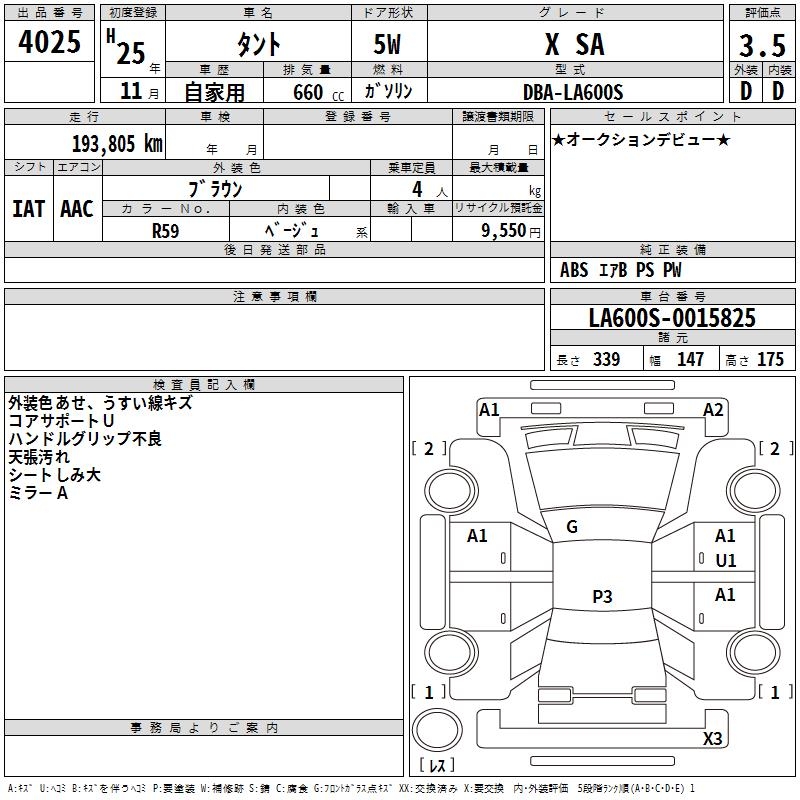 DAIHATSU TANTO