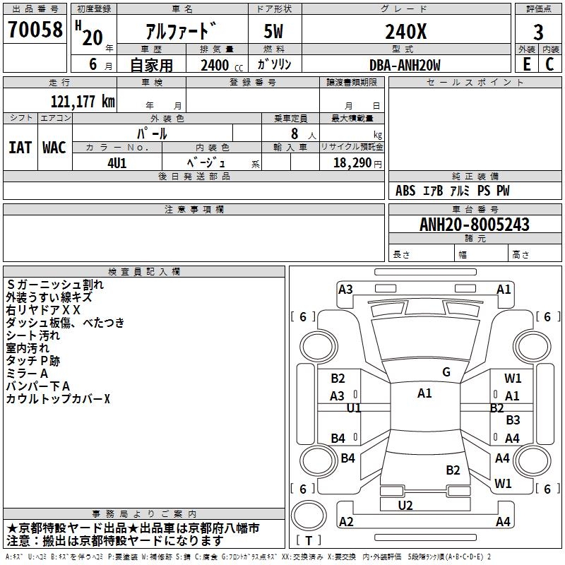 TOYOTA ALPHARD