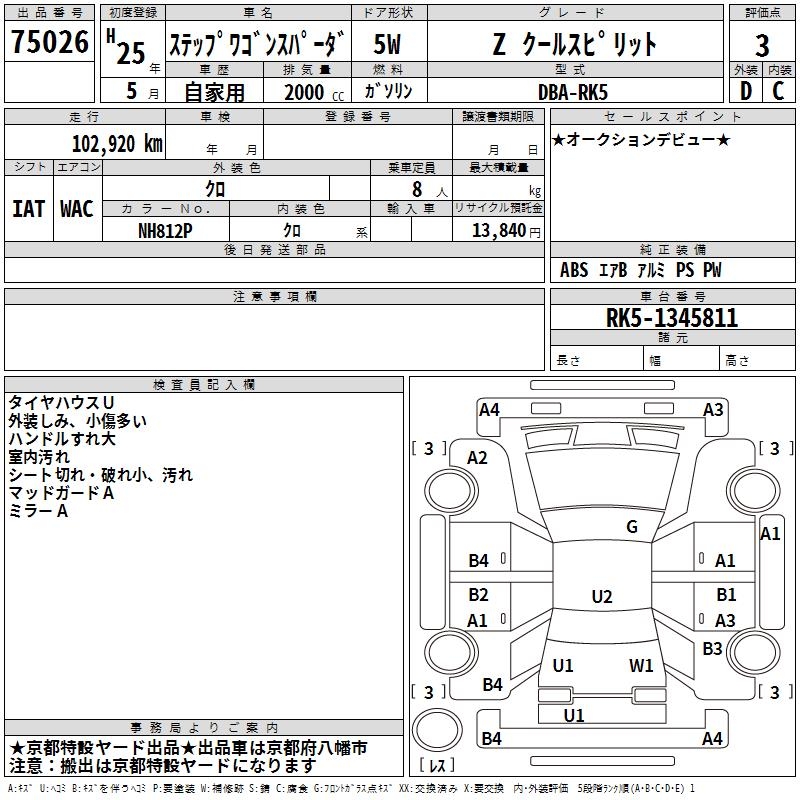 HONDA STEPWGN