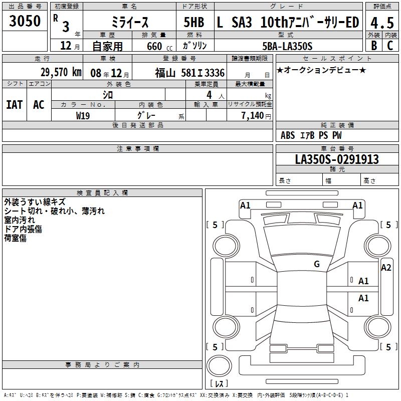 DAIHATSU MIRA E:S