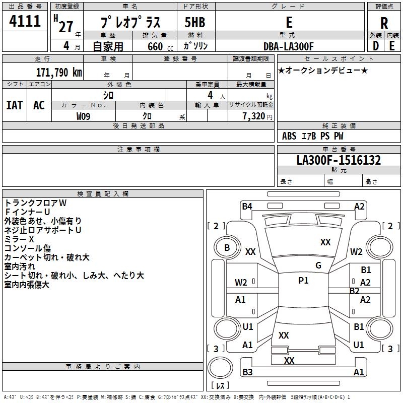 SUBARU PLEO PLUS