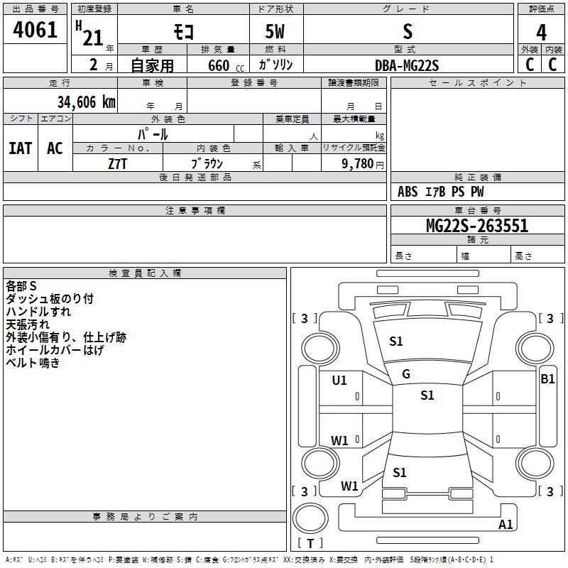 NISSAN MOCO