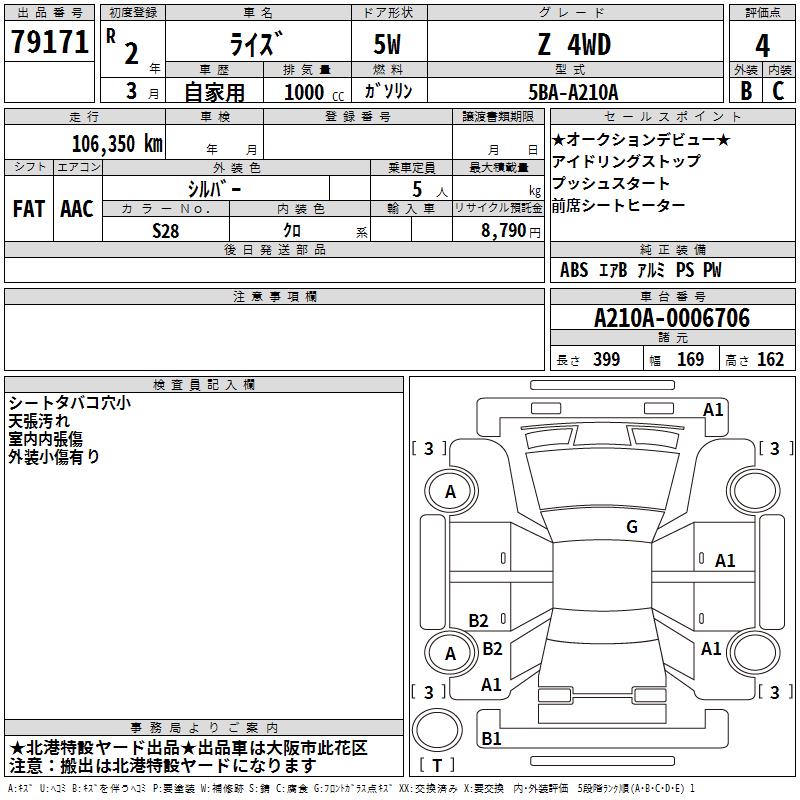 TOYOTA RAIZE