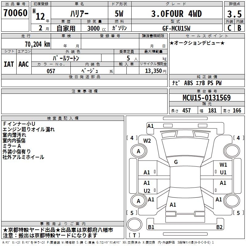 TOYOTA HARRIER