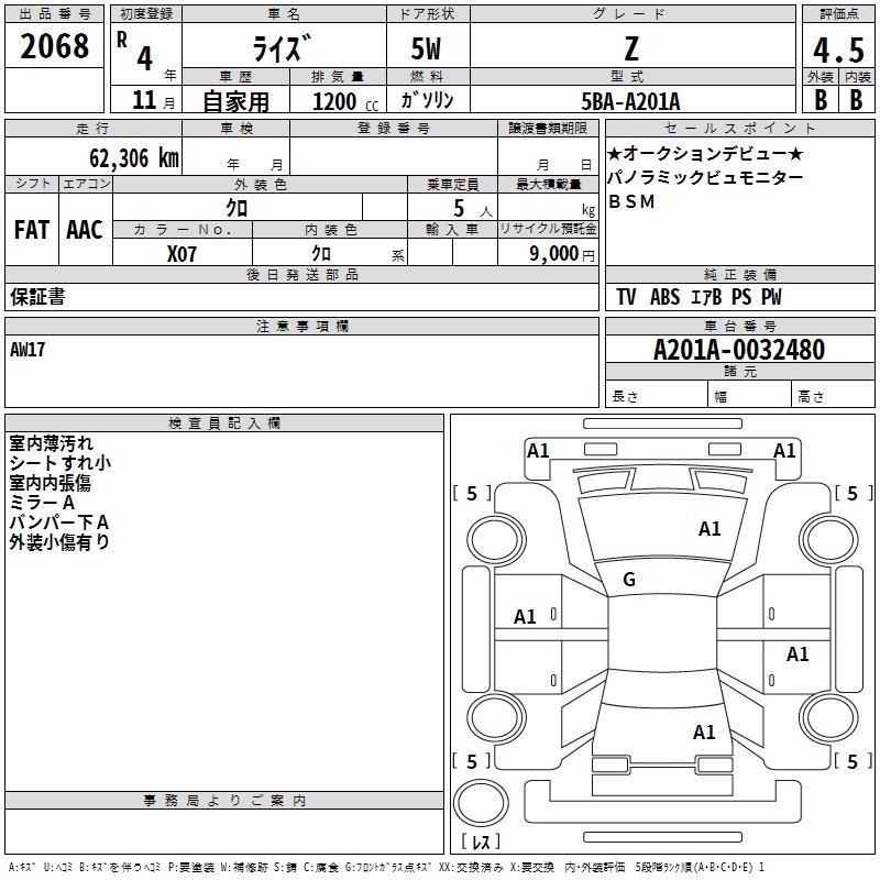 TOYOTA RAIZE