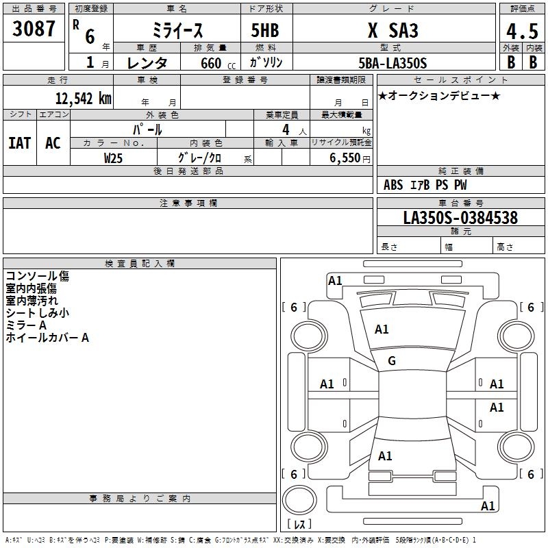 DAIHATSU MIRA E:S