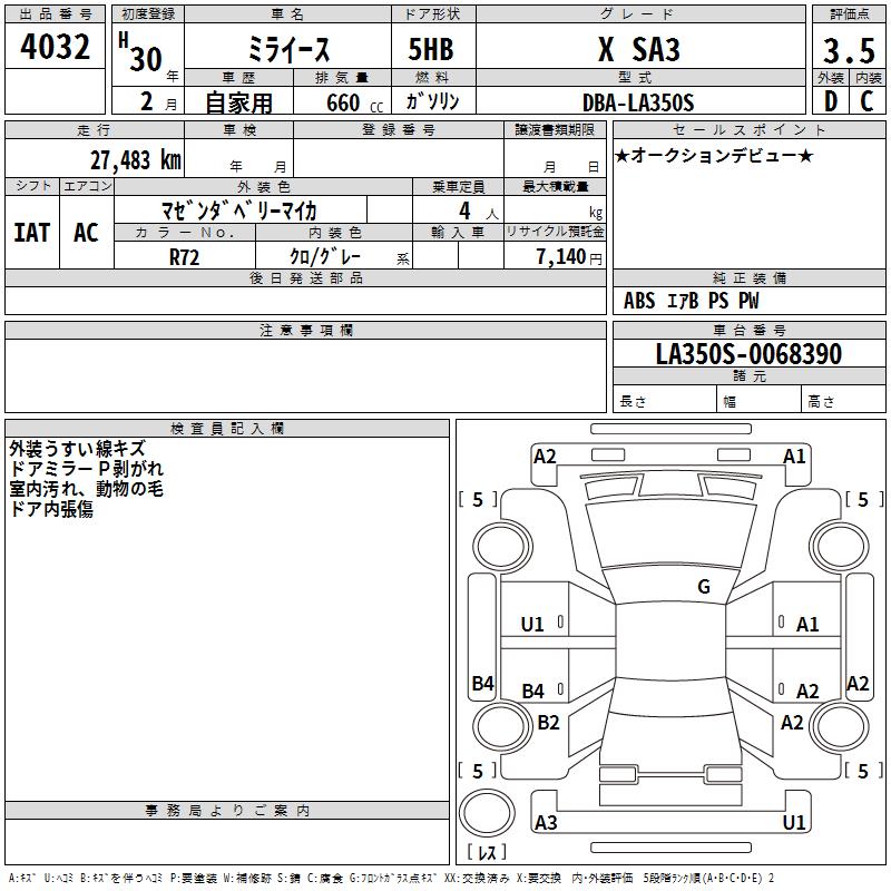 DAIHATSU MIRA E:S