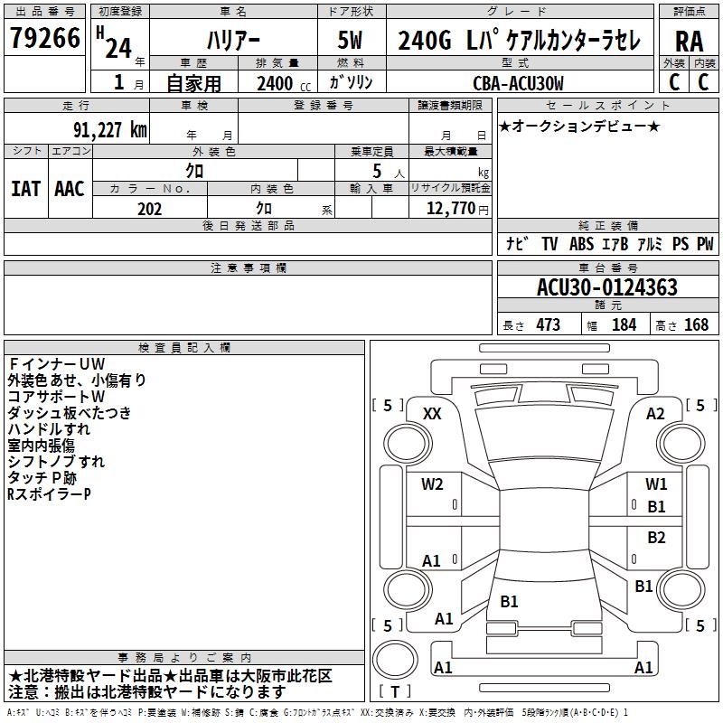 TOYOTA HARRIER
