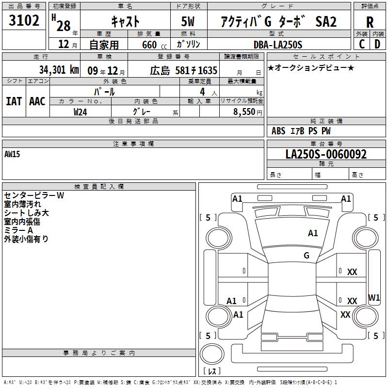 DAIHATSU CAST