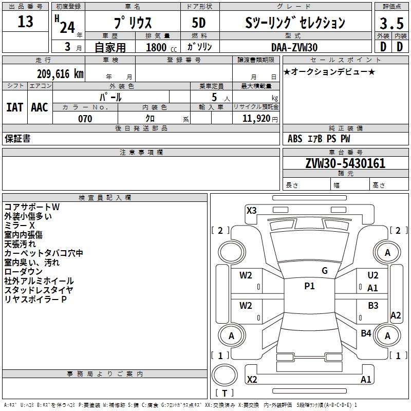 TOYOTA PRIUS