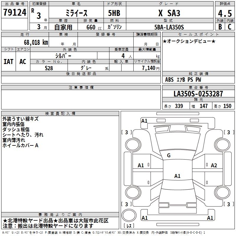 DAIHATSU MIRA E:S
