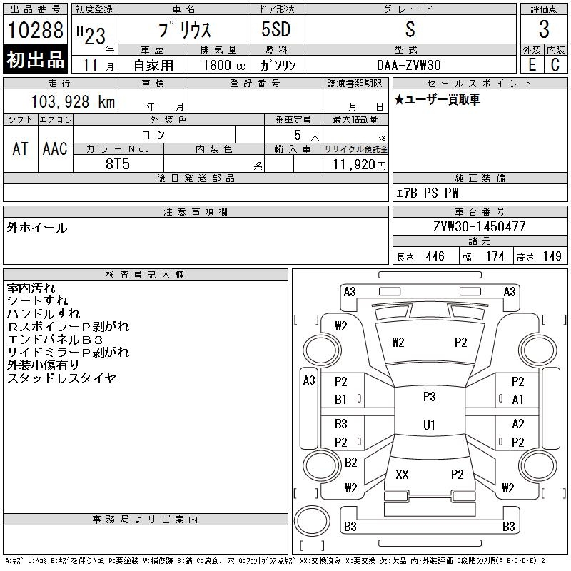 TOYOTA PRIUS