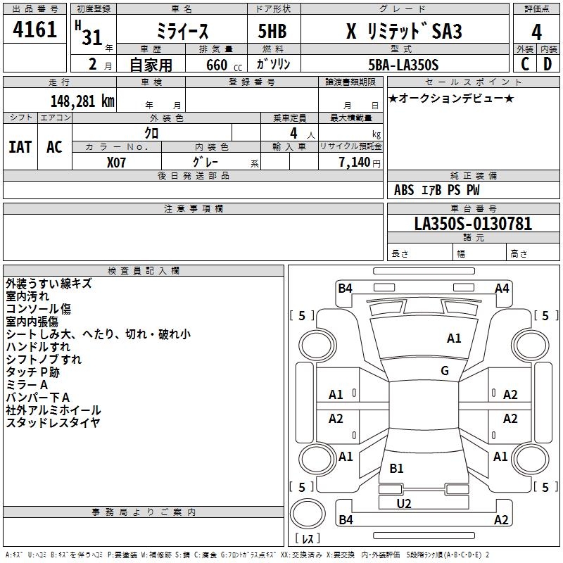 DAIHATSU MIRA E:S