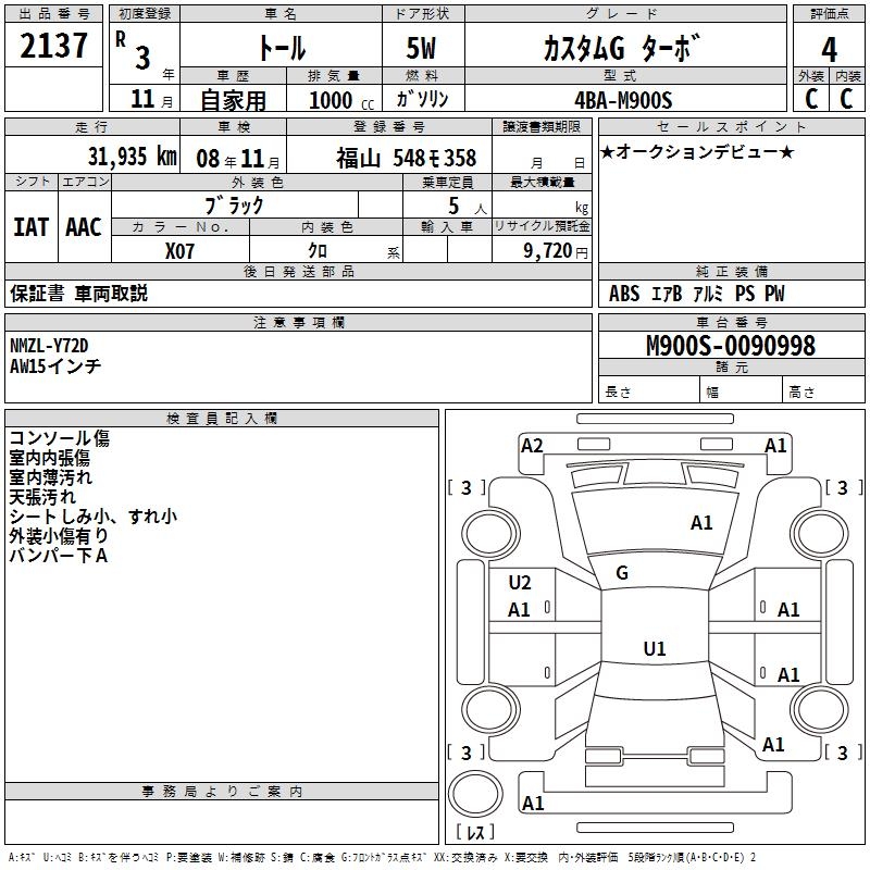 DAIHATSU THOR