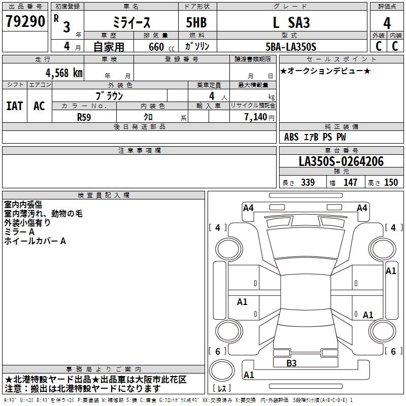 DAIHATSU MIRA E:S