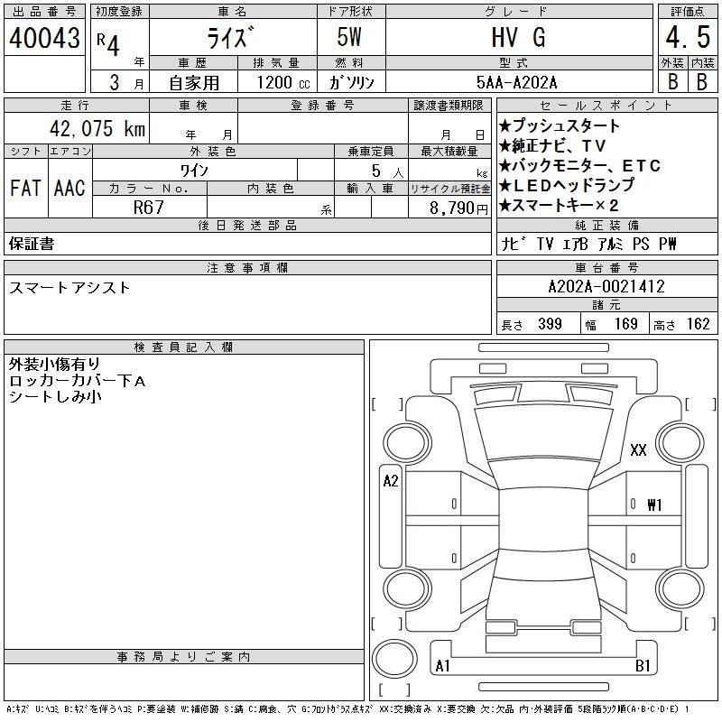 TOYOTA RAIZE