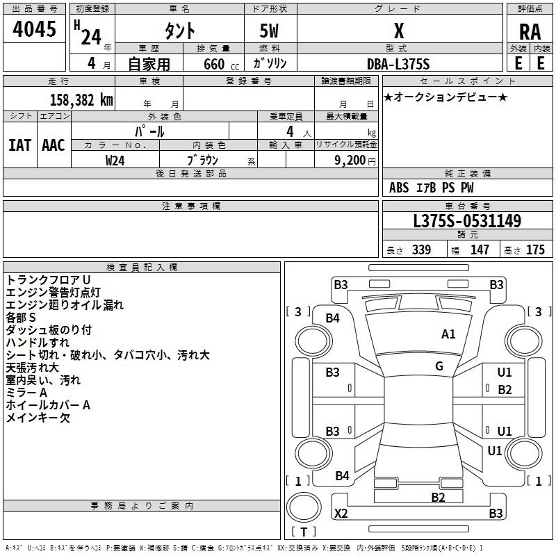 DAIHATSU TANTO