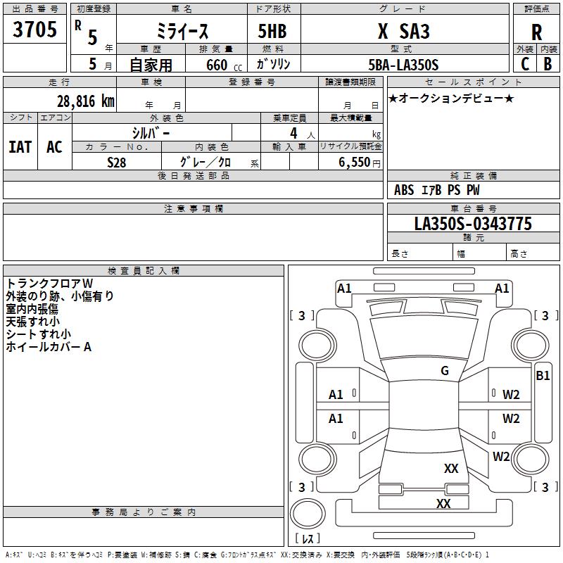 DAIHATSU MIRA E:S