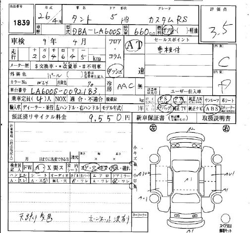 DAIHATSU TANTO