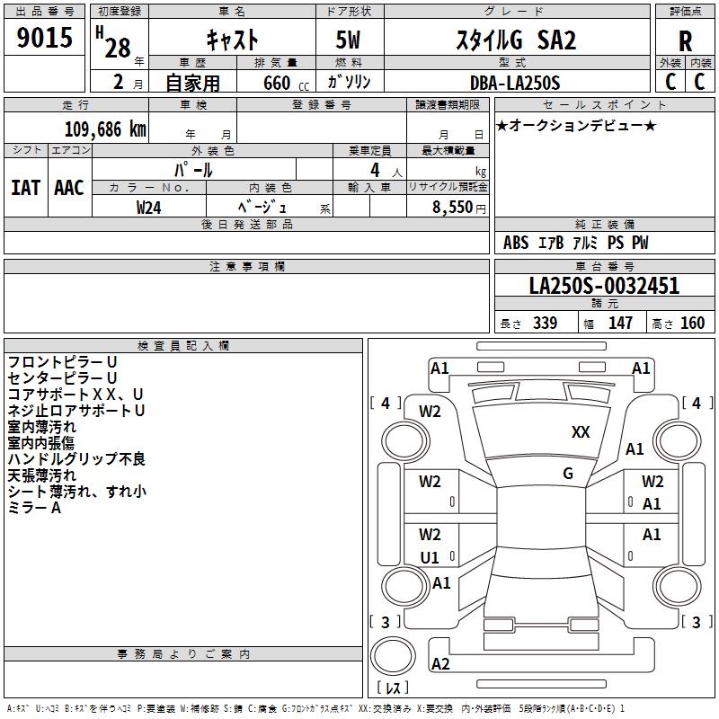 DAIHATSU CAST