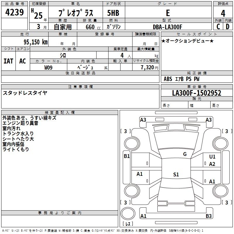 SUBARU PLEO PLUS