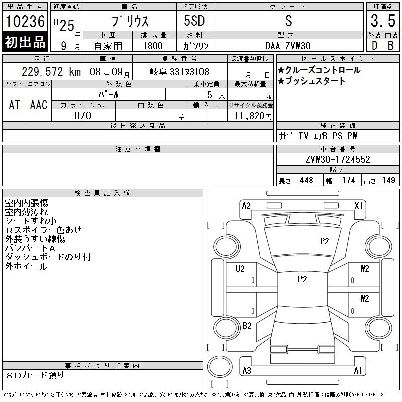 TOYOTA PRIUS
