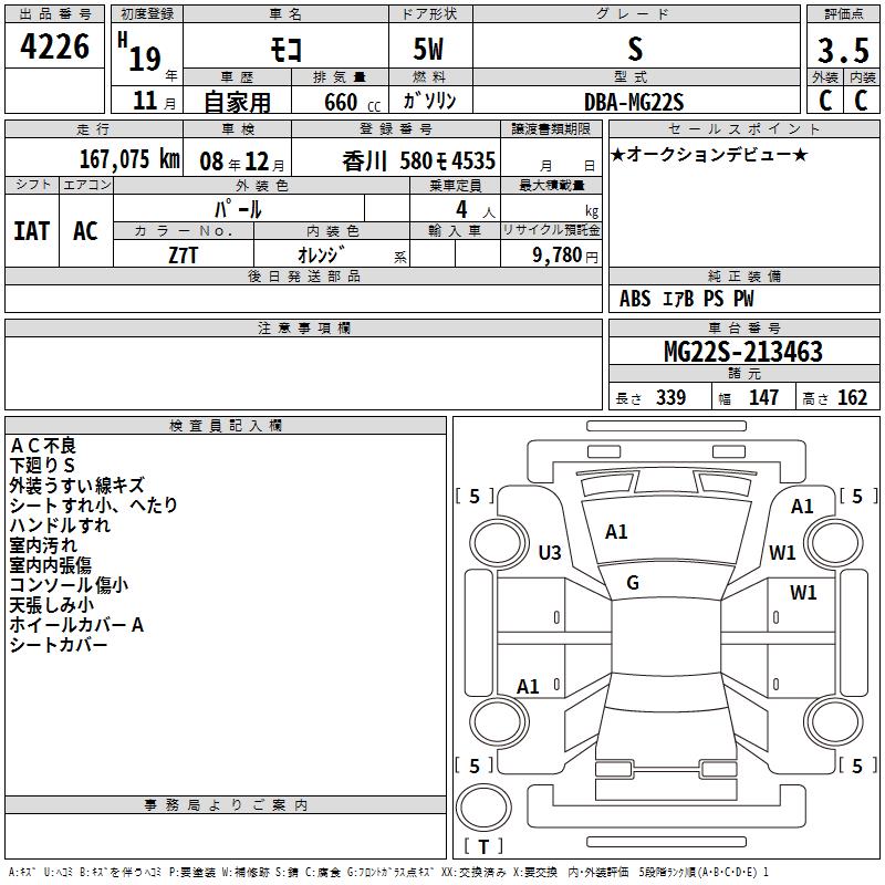 NISSAN MOCO