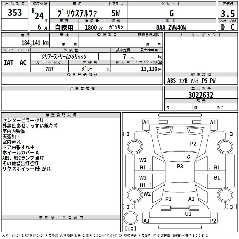 TOYOTA PRIUS ALPHA