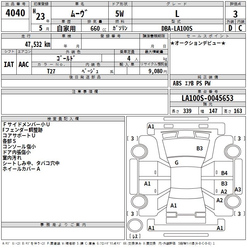 DAIHATSU MOVE