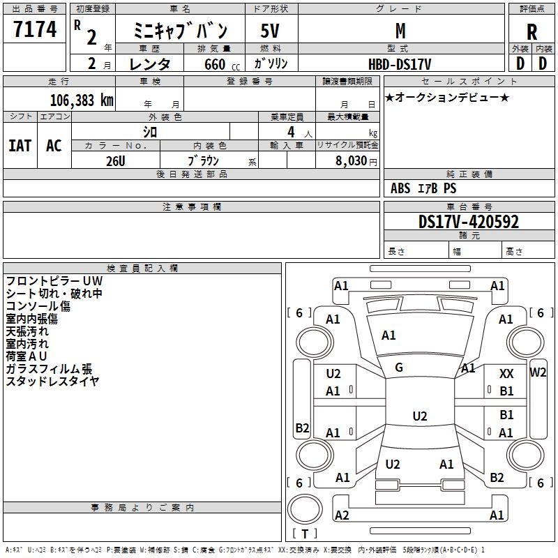 MITSUBISHI MINICAB