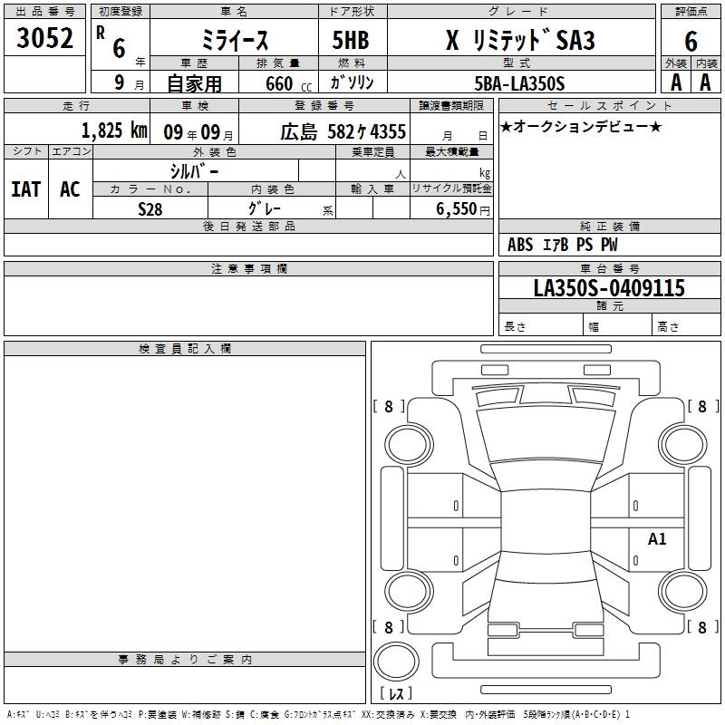 DAIHATSU MIRA E:S