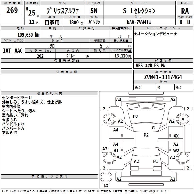 TOYOTA PRIUS ALPHA