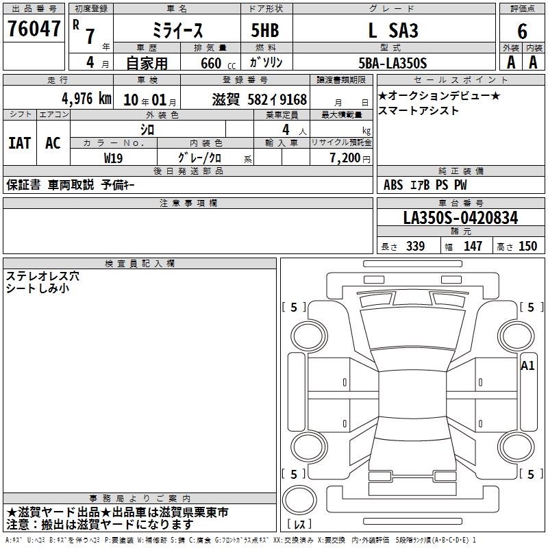 DAIHATSU MIRA E:S