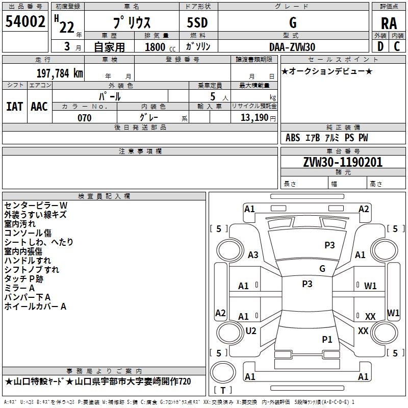TOYOTA PRIUS