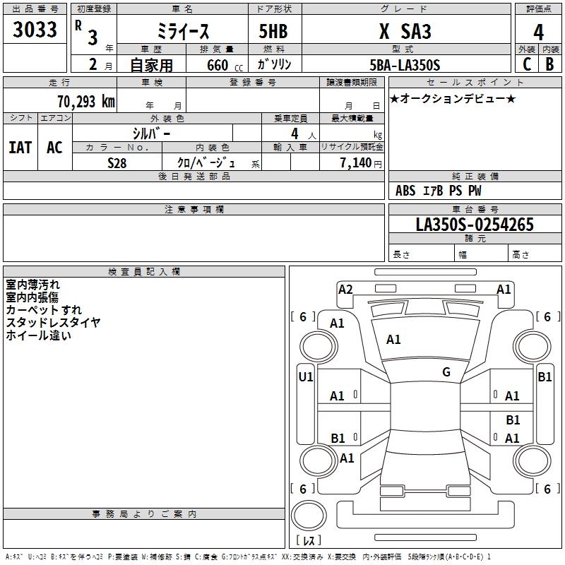 DAIHATSU MIRA E:S
