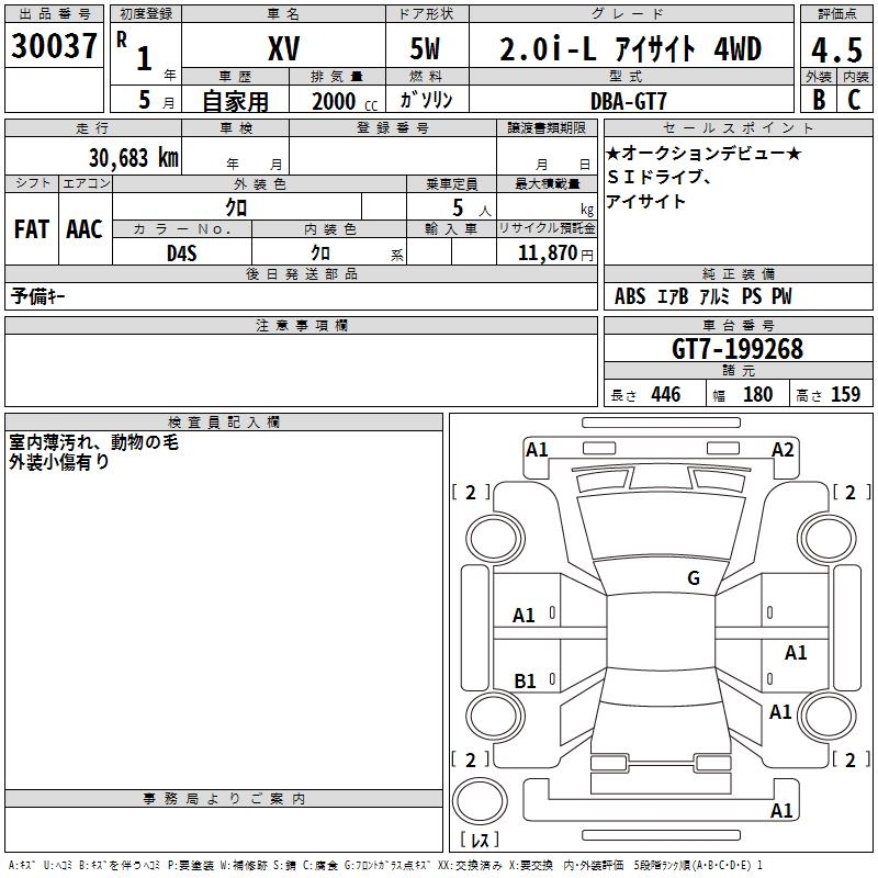 SUBARU XV
