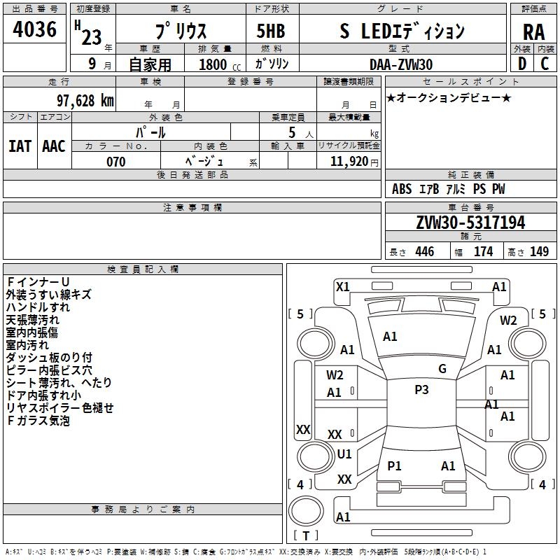 TOYOTA PRIUS