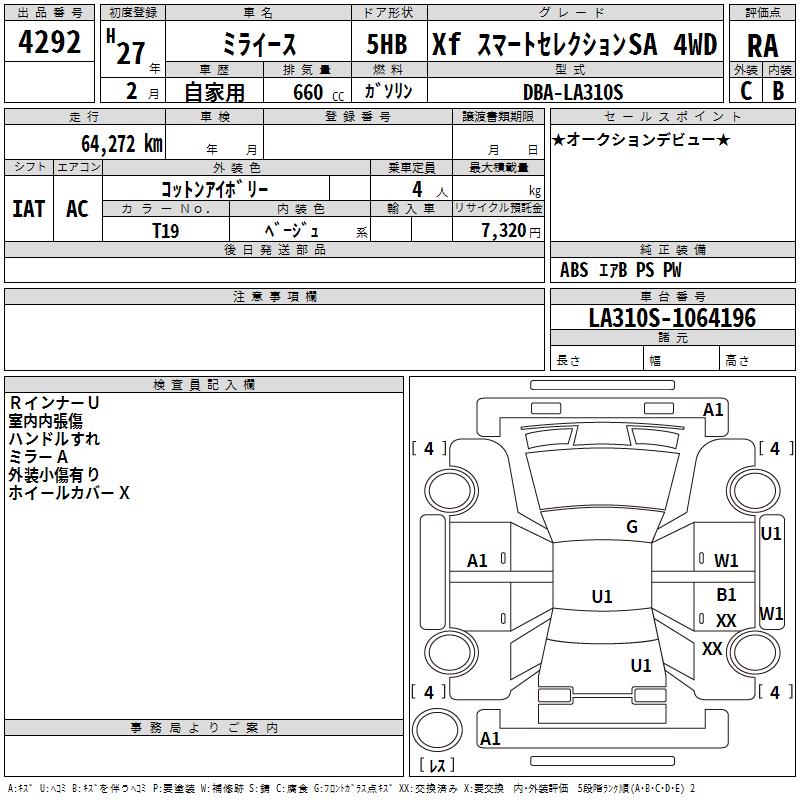 DAIHATSU MIRA E:S