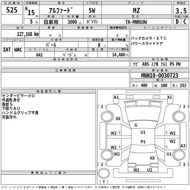 TOYOTA ALPHARD