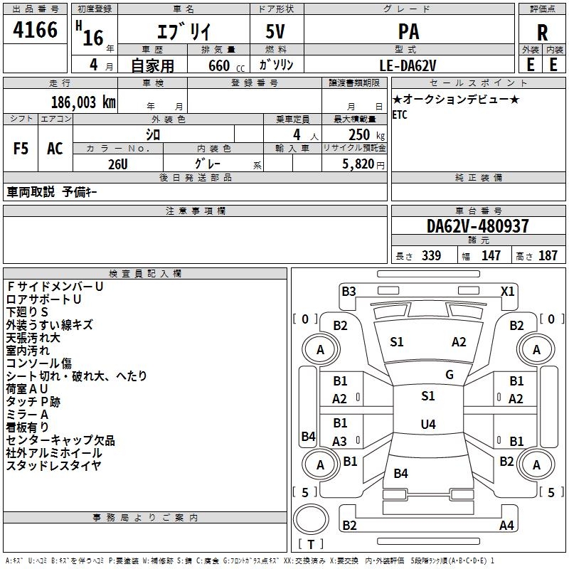 SUZUKI EVERY
