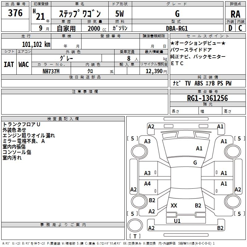 HONDA STEPWGN