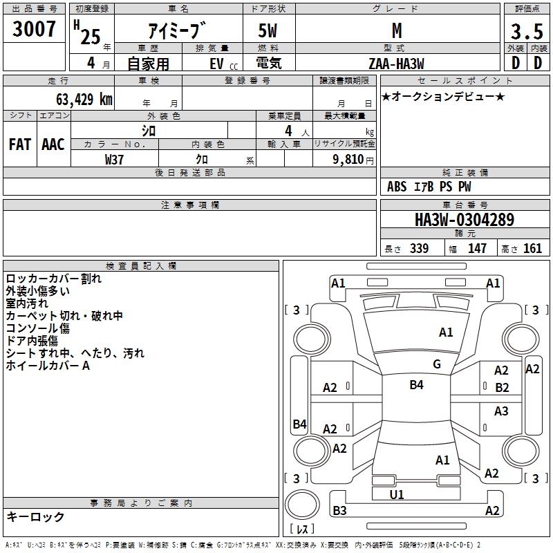 MITSUBISHI I-MIEV