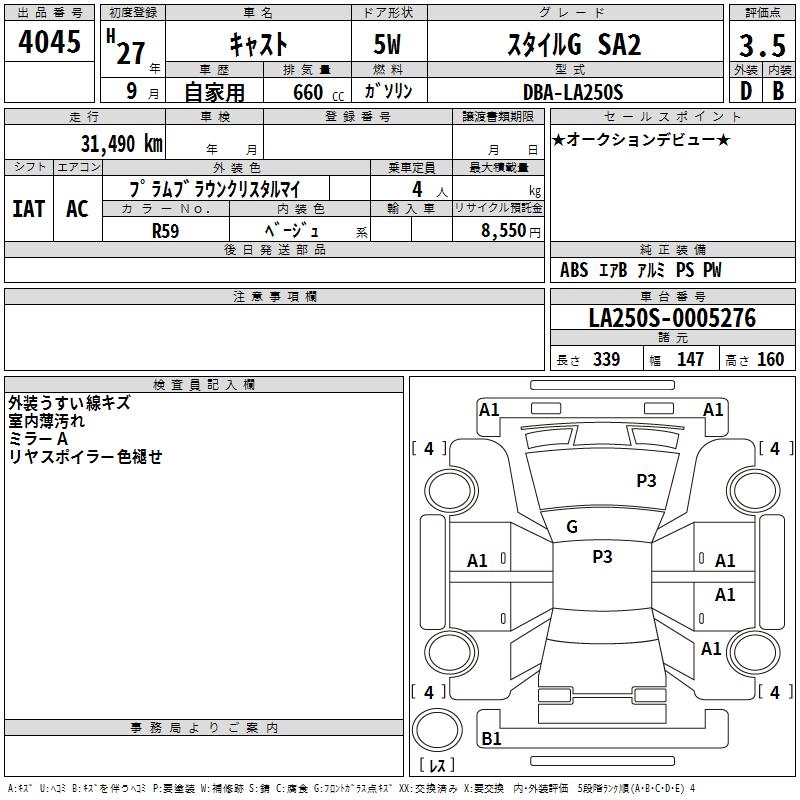 DAIHATSU CAST