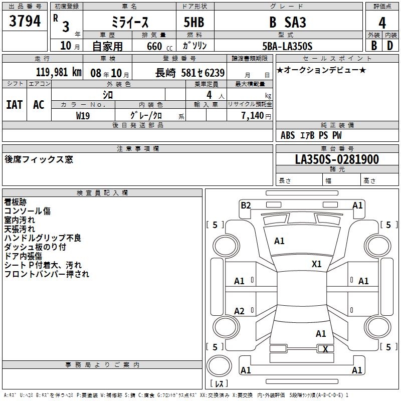 DAIHATSU MIRA E:S