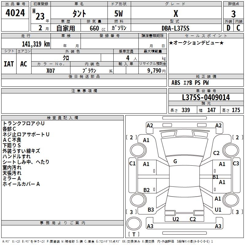DAIHATSU TANTO