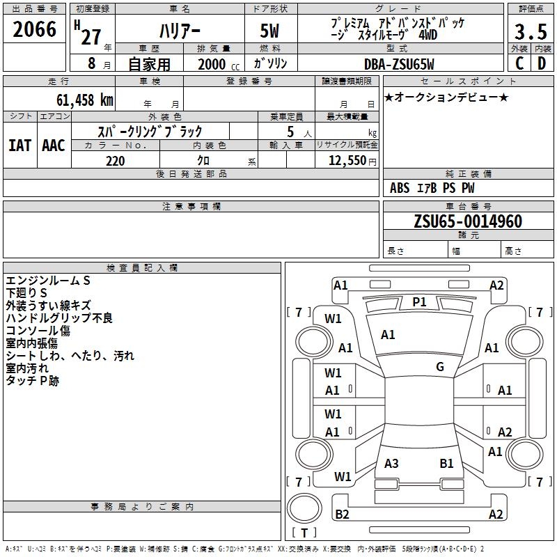 TOYOTA HARRIER