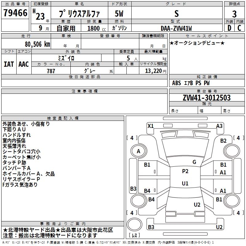 TOYOTA PRIUS ALPHA