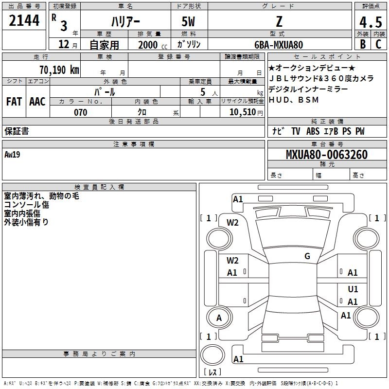 TOYOTA HARRIER