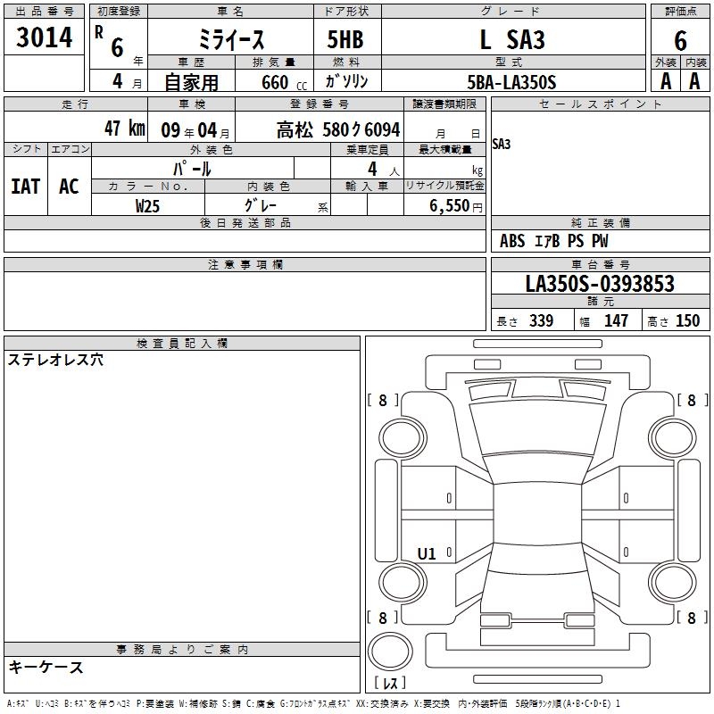 DAIHATSU MIRA E:S