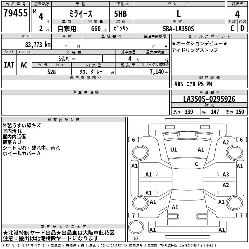 DAIHATSU MIRA E:S